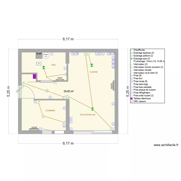 studio. Plan de 2  et 27 m²