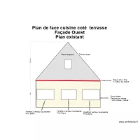 Plan existant face ouest V2 2026