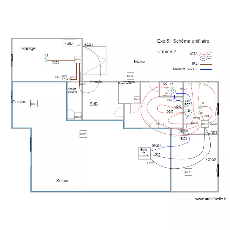B1M2Op02-02Exe5Cab2SchUni. Plan de 