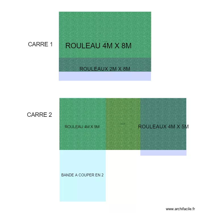 blaise gazon synth. Plan de 