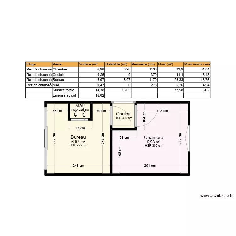 EMMANUELLE ARNAUD. Plan de EMMANUELLE ARNAUD. Plan de