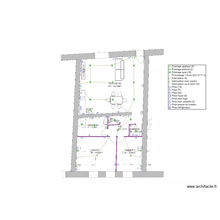 LOG 2 ELEC. Plan de 