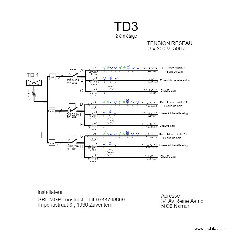 TABLEAU reine astrid  TD3. Plan de 0 pièce et 0 m2