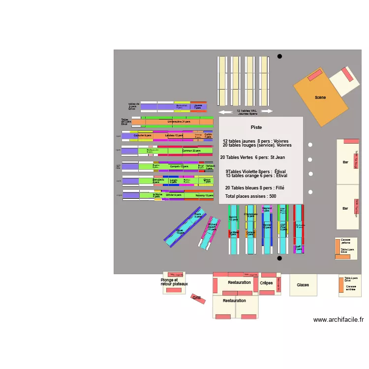 F D L M 2024. Plan de 