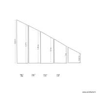 plan de toles de bardages