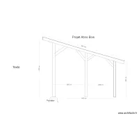 Projet Abris de jardin.