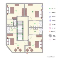 novi plan lokal