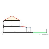 Plan de coupe