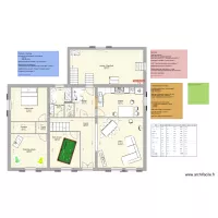 DUPEYRE Pierre-Henry - BAYLE Emilie - Plan de travail commun