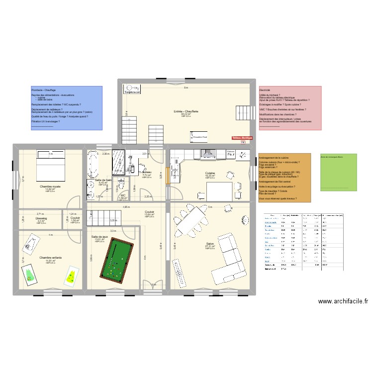 DUPEYRE Pierre-Henry - BAYLE Emilie - Plan de travail commun. Plan de 12 pièces et 151 m2
