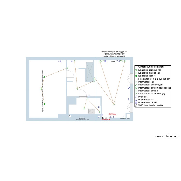 Dupouy R+2 . Plan de 0 pièce et 0 m2