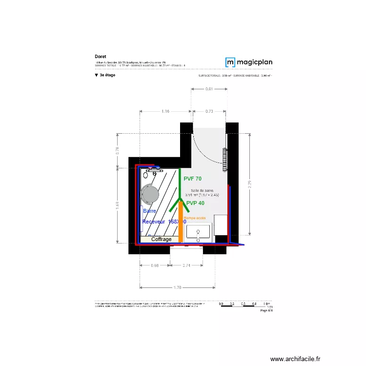 Plan Projet  Doret RDC. Plan de 