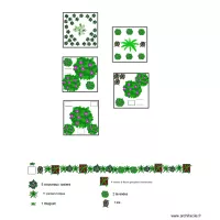 AMENAGEMENT CARRE POTAGERS