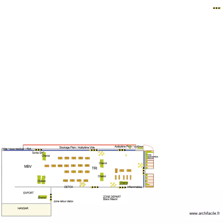 marquage tri. Plan de 