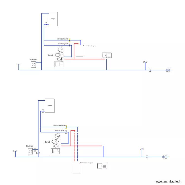 CIRCUITO AGUA ACTUAL. Plan de 
