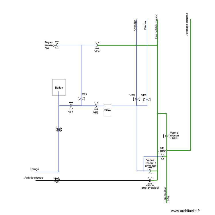 réseau eau. Plan de 0 pièce et 0 m2