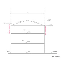 plan de coupe toulouges