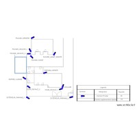 Plan de videosurveillance chefferie Balengou5