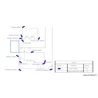 Plan de videosurveillance chefferie Balengou5