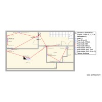 Local &eacute;tang sal&eacute; prise