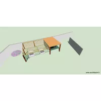 Travaux Cours