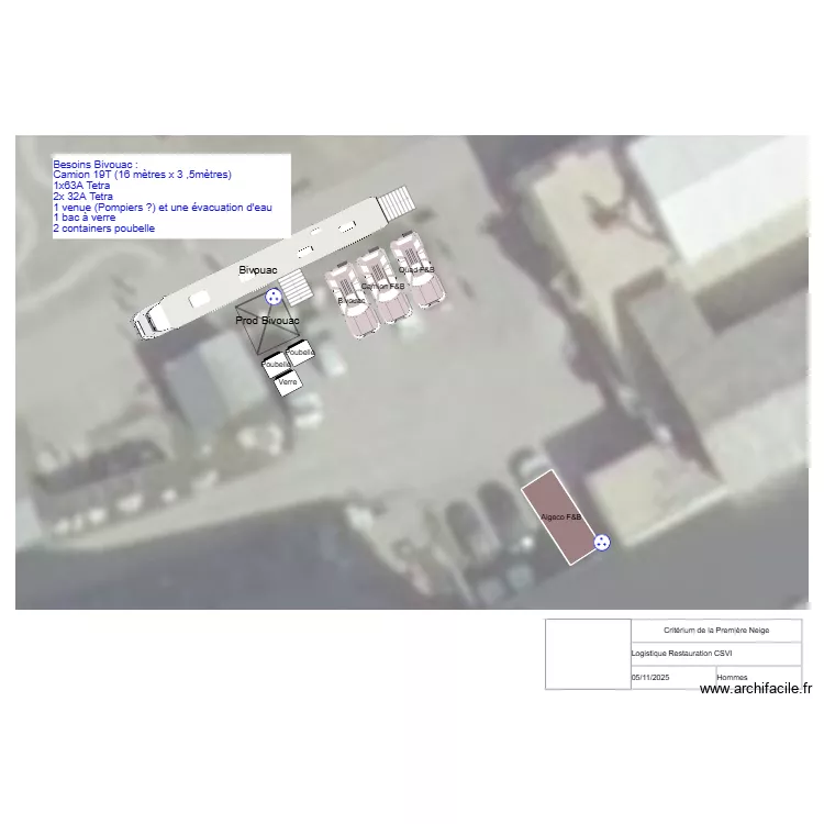 Logistique F&B - CSVI. Plan de 