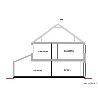 plan de coupe-après travaux