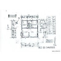 plan amenagement cynthia