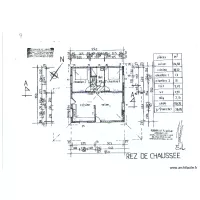 plan amenagement cynthia