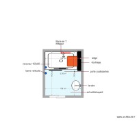 plan cialdella bgh