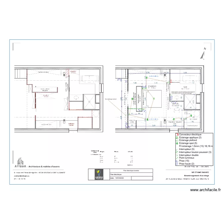 Plan électrique Iwaniec. Plan de Plan électrique Iwaniec. Plan de
