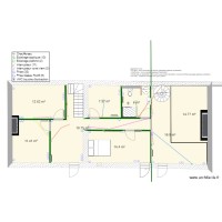 nouveau plan 2024