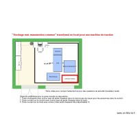 Stockage mat. manutention commun - Version alternative pour machine d'essai