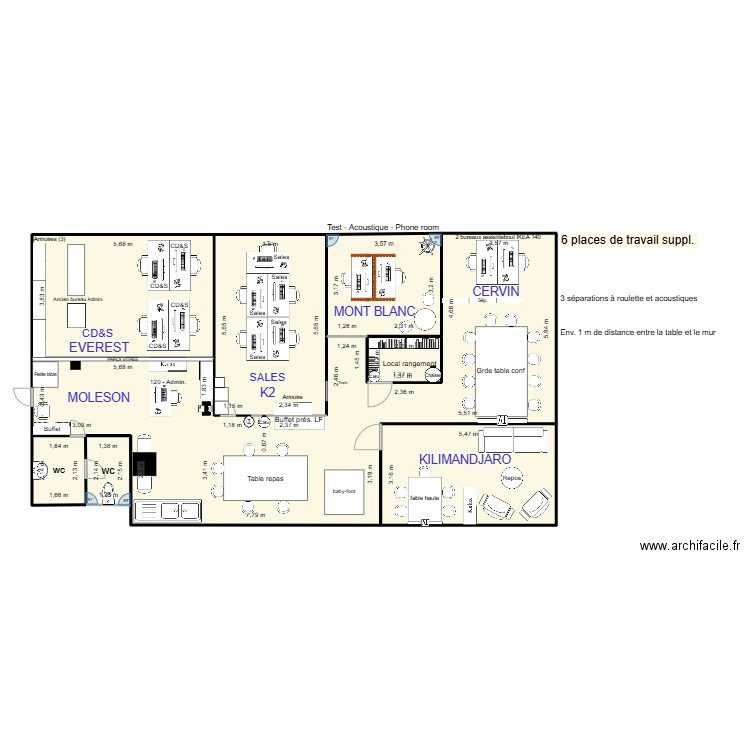 Aménagement -CD&S ONLY. Plan de 8 pièces et 146 m2
