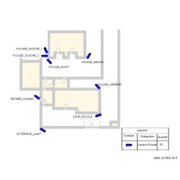 Plan de videosurveillance chefferie Balengou3