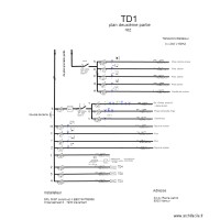 TABLEAU reine astrid  TD1 2