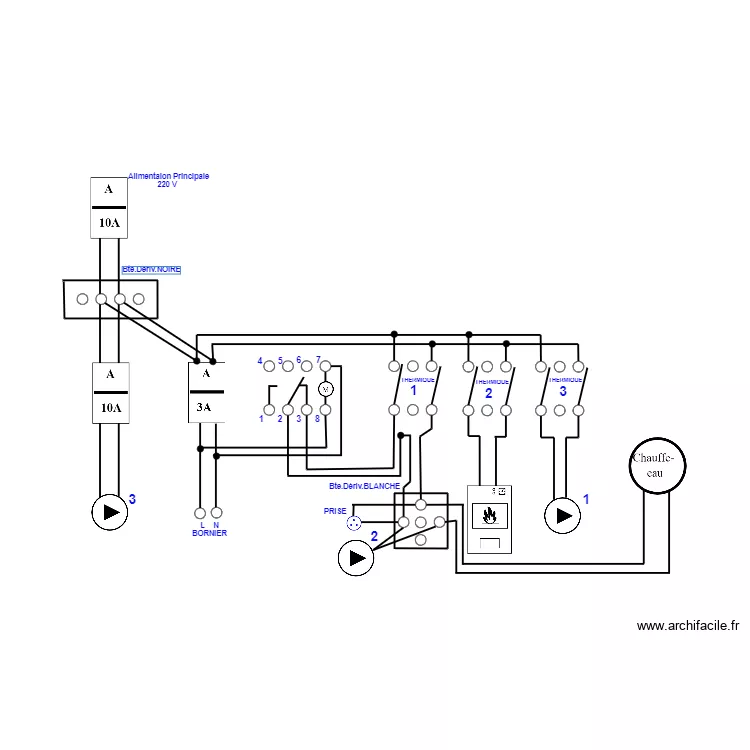 SMEETS CHAUDIERE ELECT.. Plan de 