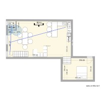 reno rdc