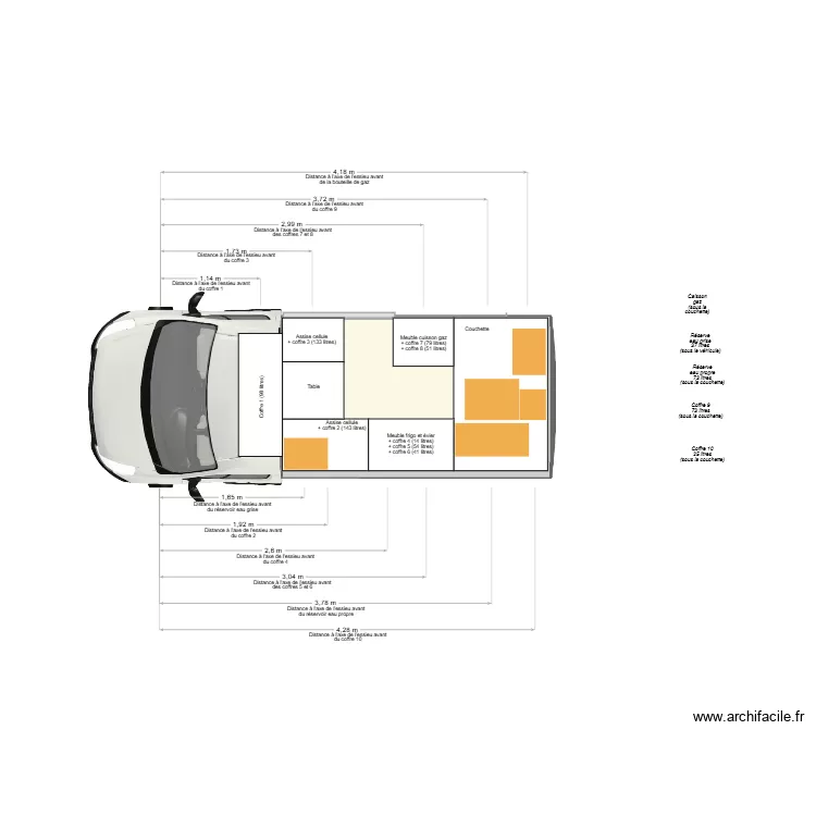 aménagement dessus (distance axe essieu). Plan de 1 et 5 m² aménagement dessus (distance axe essieu). Plan de 1 et 5 m²