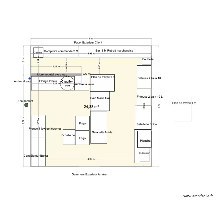 Plan Paleo 2025. Plan de 