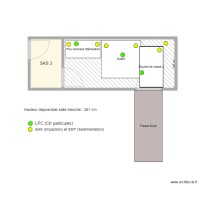 Room K Filling µbio CTr Part et sedimentation impaction