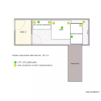 Room K Filling &micro;bio CTr Part et sedimentation impaction