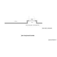 plan entr&eacute;e maconnerie