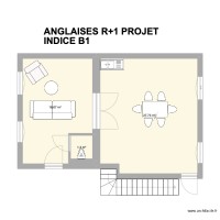 ANGLAISES RDC PROJET B1
