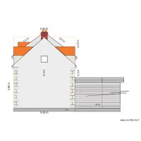 plan facade est projeté avril 2025