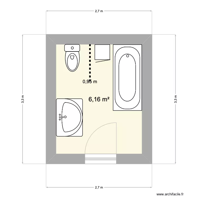 SDB. Plan de SDB. Plan de