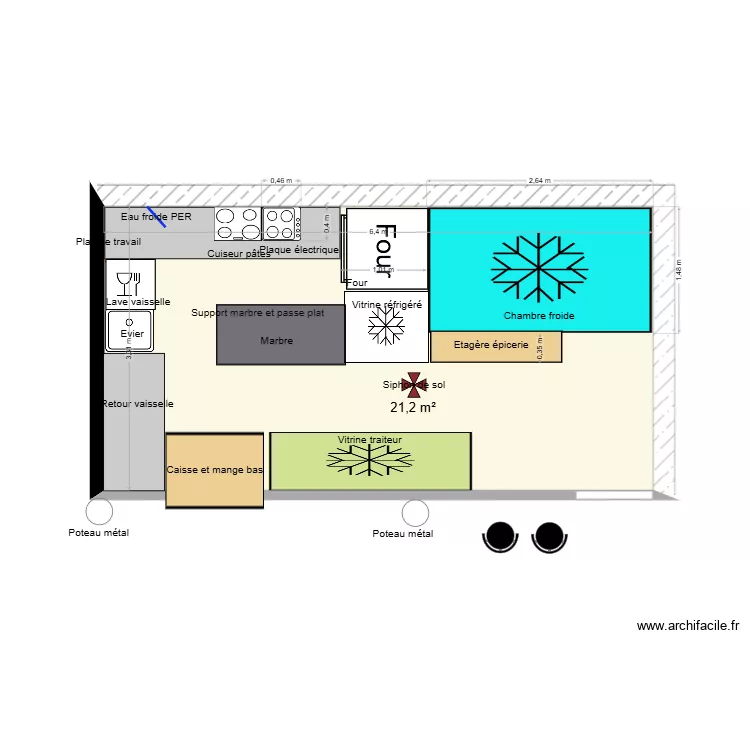 Stand 5 Halle gourmande 4. Plan de 1  et 21 m²
