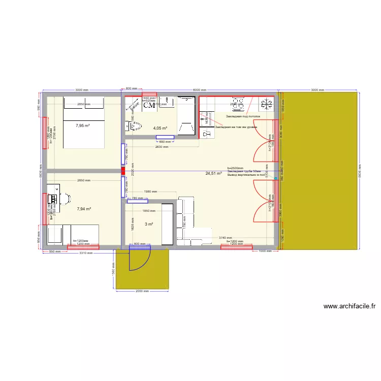 54 Сигнал гхвс. Plan de 