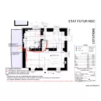 Callonec Minitti Gainable + Split