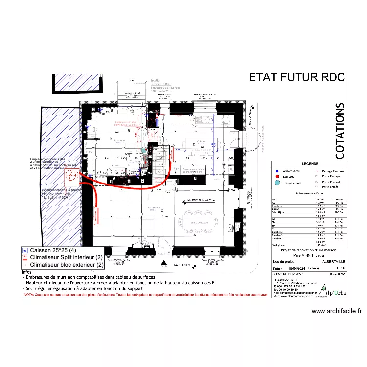 Callonec Minitti Gainable + Split. Plan de 